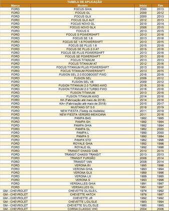 Bateria Zetta Livre De Manutenção 12V 60Ah Z60D LEXUS ES 330 LS 400 MAZDA MPV MX-5 MG MOTORS 550 - Moura Imagem de Bateria Zetta Livre De Manutenção 12V 60Ah Z60D LEXUS ES 330 LS 400 MAZDA MPV MX-5 MG MOTORS 550