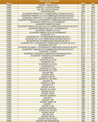 Imagem de Bateria Zetta Livre De Manutenção 12V 60Ah Z60D VERONA VERSAILLES CHEVETTE CORSA CLASSIC IPANEMA