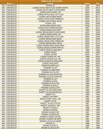 Imagem de Bateria Zetta Livre De Manutenção 12V 60Ah Z60D VERONA VERSAILLES CHEVETTE CORSA CLASSIC IPANEMA