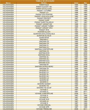 Imagem de Bateria Zetta Livre De Manutenção 12V 60Ah Z60D VERONA VERSAILLES CHEVETTE CORSA CLASSIC IPANEMA