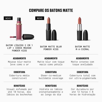 Imagem de Batom Líquido MAC 2 em 1 Lip + Cheek Mousse Powder Kiss