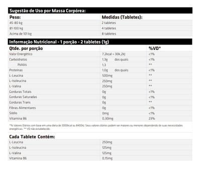Imagem de BCAA Science 500 Tablete Mastigável  200 Tabs - Performance nutrition