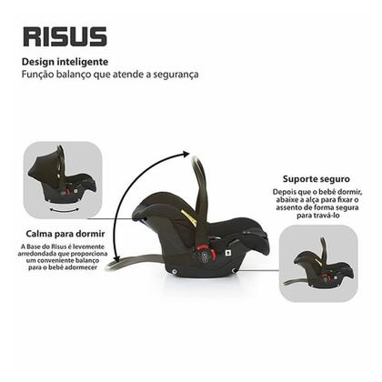 Imagem de Bebe conforto risus black - abc design