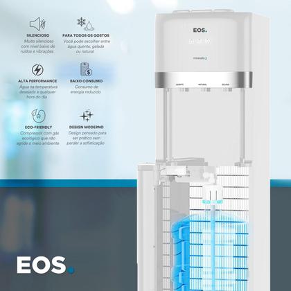 Imagem de Bebedouro de Coluna para Garrafão Inferior EOS Mineralle com Compressor Branco EBC02BC 220V