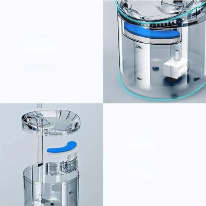 Imagem de Bebedouro Fonte Agua Gato Pet Cachorro Cao 2 Litros Filtro Bomba Automatico Silencioso Hidrataçao Petshop