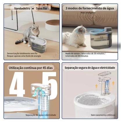 Bebedouro Fonte de Água Elevado Automático Com Filtro Para Pet Cachorro Gato Sem Fio - 0 Imagem de Bebedouro Fonte de Água Elevado Automático Com Filtro Para Pet Cachorro Gato Sem Fio