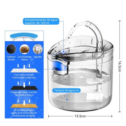 Imagem de Bebedouro Fonte de Agua Gato Cao Cachorro Pet 2 Litros Animal de Estimaçao Filtro USB Agua Fresca Automatico Silencioso