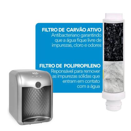 Imagem de Bebedouro Purificador de Água Eletrônico 3 Temperaturas Mineralle EPE01S Prata Bivolt - EOS