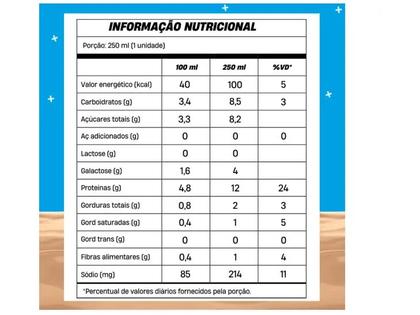 Imagem de Bebida Láctea UHT com 12g de Proteínas +Mu Cappuccino sem Lactose 250ml 12 Unidades