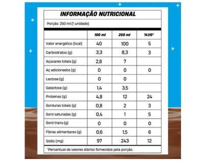 Imagem de Bebida Láctea UHT com 12g de Proteínas +Mu Chocolate sem Lactose 250ml 12 Unidades
