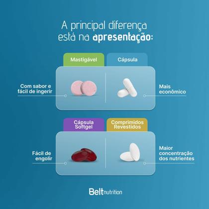 Imagem de Belt 23 bariatric multivitaminico e multimineral 90 pastilhas belt nutrition