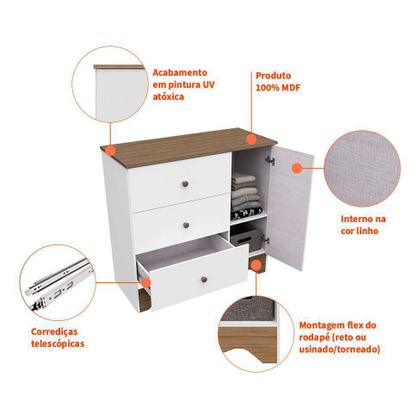 Berço Minicama Americano com Cômoda Infantil Ben 1 PT 3 GV Branco e Carvalho - Peroba Imagem de Berço Minicama Americano com Cômoda Infantil Ben 1 PT 3 GV Branco e Carvalho