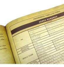 Imagem de Bíblia 1611 King James De Estudo Holman Marrom Com Preta 6 Edicao - BVBOOKS 