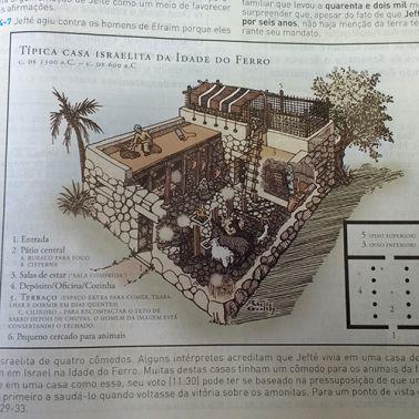 Imagem de Bíblia 1611 King James De Estudo Holman Marrom Com Preta 6 Edicao - BVBOOKS 