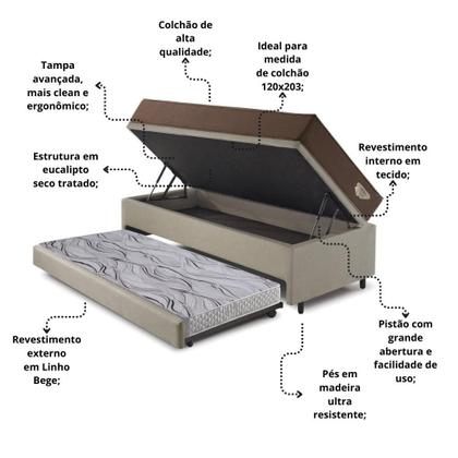 Imagem de Bicama Box Baú com Linho Bege 120x203 com Colchão Relax Adorabile Molas Ensacadas Ecoflex