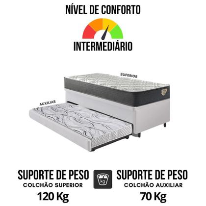 Imagem de Bicama Box Baú Viúva 120x203 material sintético Linho Branco com Colchão Adapto Molas Ensacadas Ecoflex