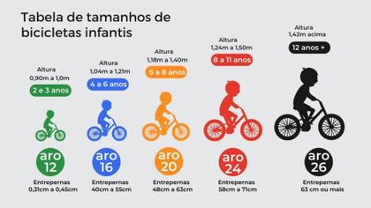 Bicicleta Infantil Aro 24 KOG Masculina Com Freio V-Brake Imagem de Bicicleta Infantil Aro 24 KOG Masculina Com Freio V-Brake