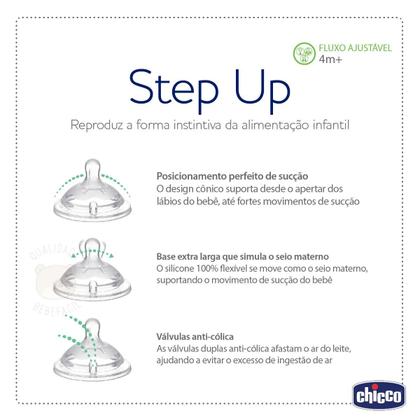 Imagem de Bico Mamadeira Step Up Fluxo Ajustável 4M+  2UND- CHICCO