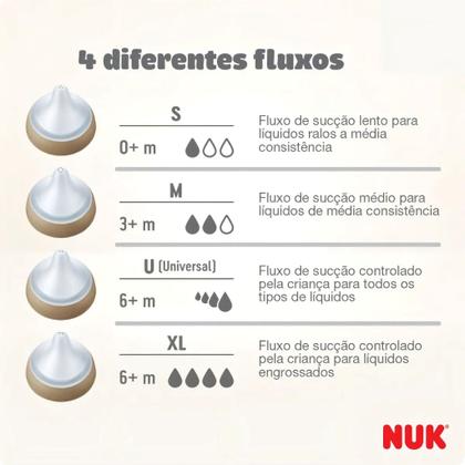 Imagem de Bico Nuk Perfect Match +3M Silicone Fluxo Médio 2un