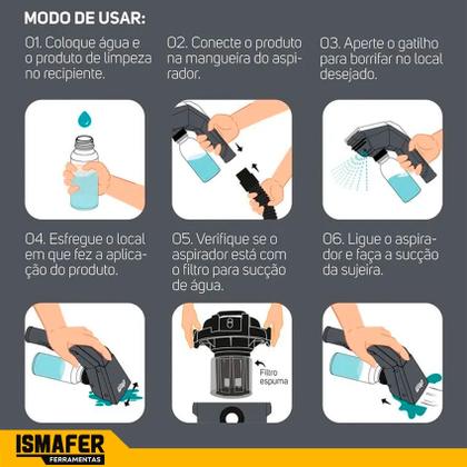 Imagem de Bico Para Aspirador De Pó E Água Extrator 350ml Wbe02 Wap