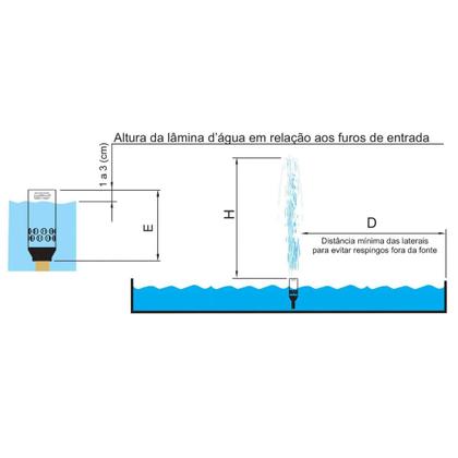 Imagem de Bico para Fonte Geiser 50mm 2 - Sodramar