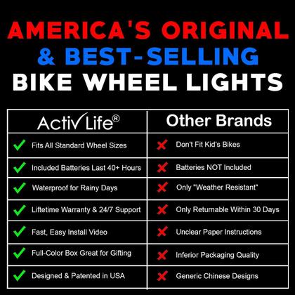 Imagem de Bicycle Spoke Lights Activ Life Color-Changing (1 pneu)