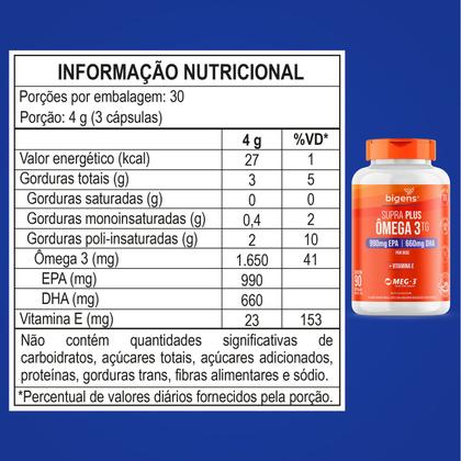 Imagem de Bigens supra plus ômega 3 tg epa 900mg dha 660mg vit e 90 caps