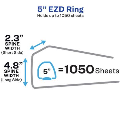 Imagem de Binder Avery Durable View 3 Ring, anéis EZD de 5 polegadas, brancos