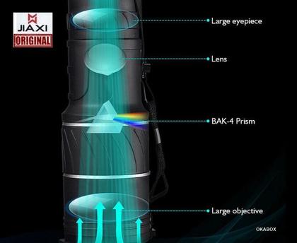 Imagem de Binóculo Luneta Monóculo Telescópio 9500M JIAXI PRO Nítido