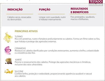 Imagem de Bio Extratus Banho de Creme Tutano 1kg