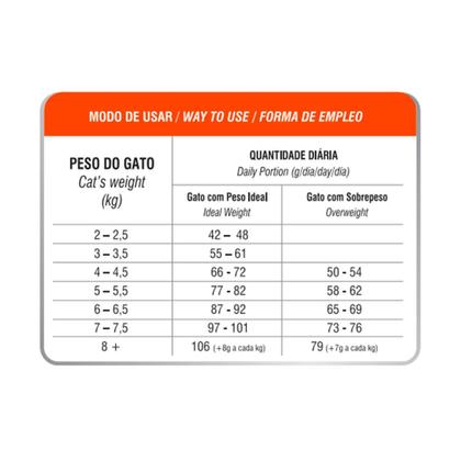 Imagem de Biofresh Super Premium Natural Ração Para Gatos Castrados Sabor Frango 7.5 Kg