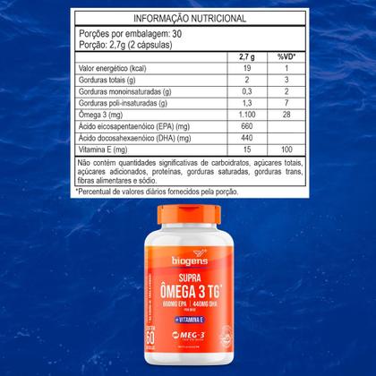 Imagem de Biogens supra ômega 3 tg epa 660mg dha 440mg vit e 60 caps