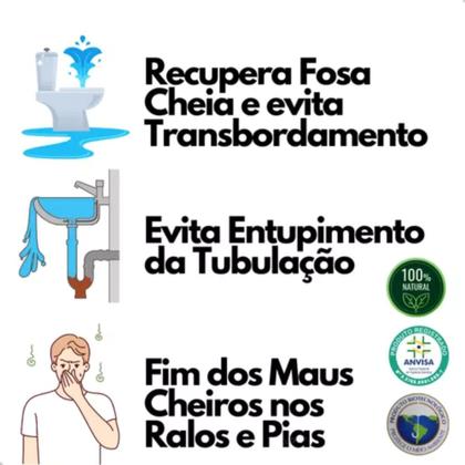 Imagem de Biol 2000 100g Limpa Fossa, Caixa De Gordura E Ralos