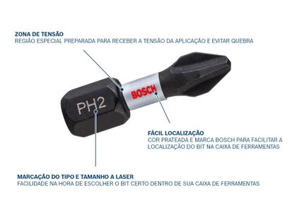 Imagem de Bit Impact Control 25mm Ph2 8 peças Bosch 2608522324