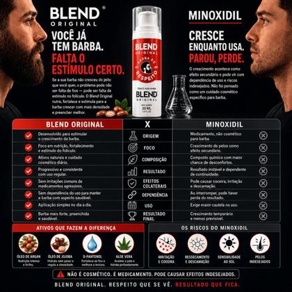 Imagem de Blend Original para Crescimento de Barba 1 Mês Barba de Respeito