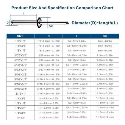 Imagem de Blind Pro Rivets Wensilon 300 unidades de aço inoxidável 5/32x3/8