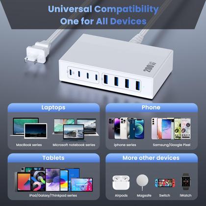 Imagem de Bloco de carregamento FOCHEW 200W USB C PD 65W Notebook 8 em 1 branco