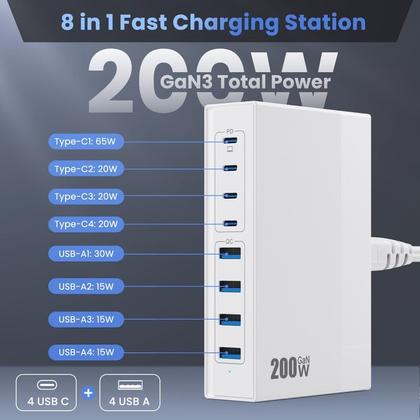 Imagem de Bloco de carregamento FOCHEW 200W USB C PD 65W Notebook 8 em 1 branco