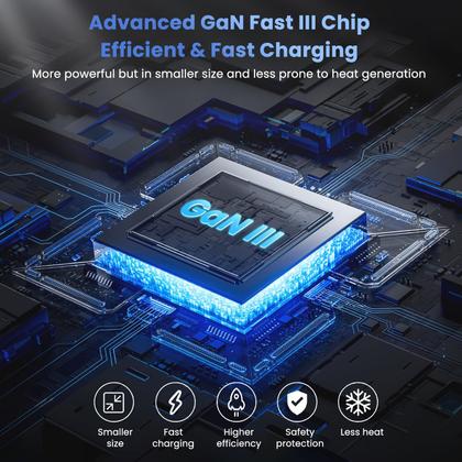 Imagem de Bloco de carregamento FOCHEW 200W USB C PD 65W Notebook 8 em 1 branco