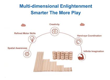 Imagem de Blocos de construção de madeira OUJILA para crianças de 4 a 8 anos 60 unidades
