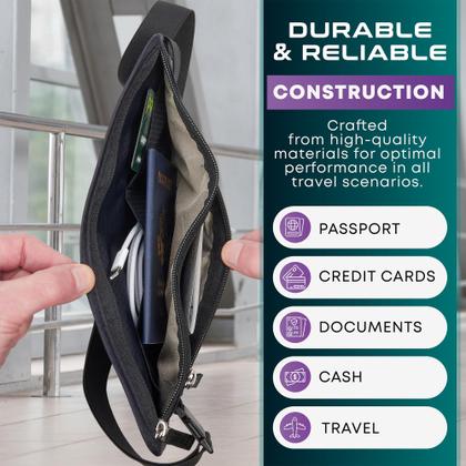 Imagem de Bloqueio RFID para Cinto de Viagem e Porta-Passaporte