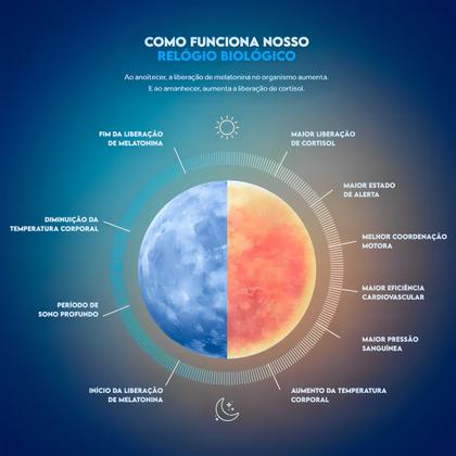 Imagem de BLUE CALM 20ml Liquido Gotas Drops Puravida