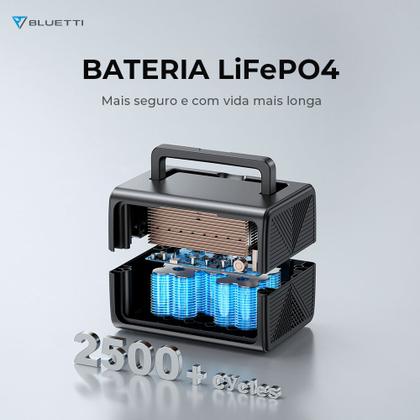 Imagem de Bluetti EB3A Gerador de Energia Portátil, Bateria LiFePO4 de 268Wh com 1 Tomada CA de 120V 220V 600W para Falta de Energia, Carregamento Rápido