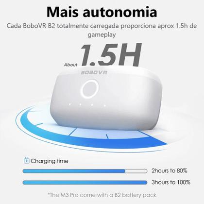 Bobovr M3 Pro para Meta Quest 3 Halo Strap Bateria Conforto - BOBO