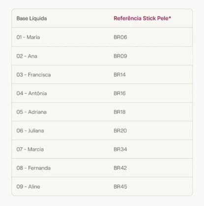 Imagem de Boca Rosa Stick Pele BR04 Base Multifuncional 12g