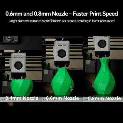 Imagem de Bocal de aço temperado original de 0,4 mm Hotend Kit Bamboo Lab para impressoras 3D Bambu LAB X1 Series e P1 Series