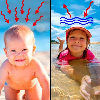 Imagem de Body Bebê Manga Longa Infantil c/Boné Térmico Proteção Solar UV 50+ Banho Praia Piscina