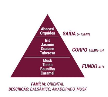 Imagem de Body Splash Seduction 200ml - Ciclo