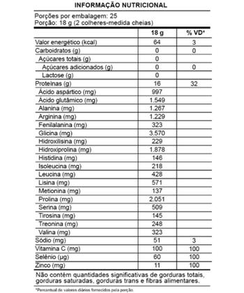 Imagem de Body Up Protein Neutro Sanavita 450G