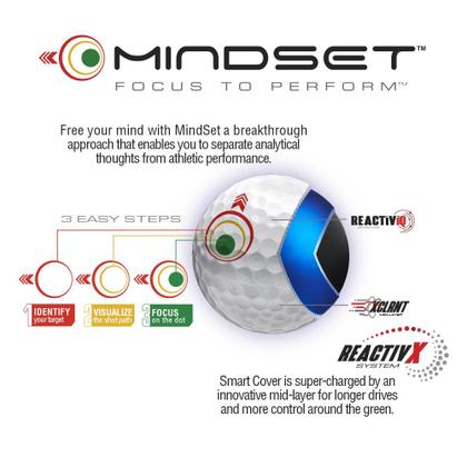 Imagem de Bola de golfe Bridgestone Tour B XS 2024 para velocidade de giro 105 MPH